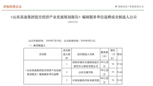 山東高速集團低空經(jīng)濟產(chǎn)業(yè)發(fā)展規(guī)劃與數(shù)字高速建設(shè)協(xié)同推進策略